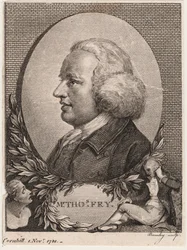 Thomas Fry, 1788